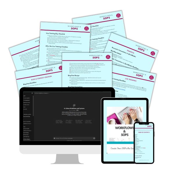 A collection of digital devices displaying documents and checklists titled "Workflows & SOPs." The documents are arranged around a computer monitor, tablet, and smartphone, showcasing various templates and organizational materials.