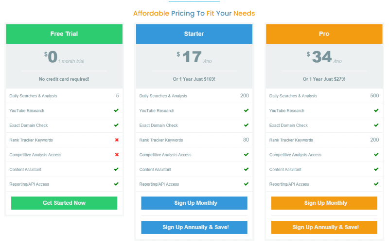 KeySearch Pricing