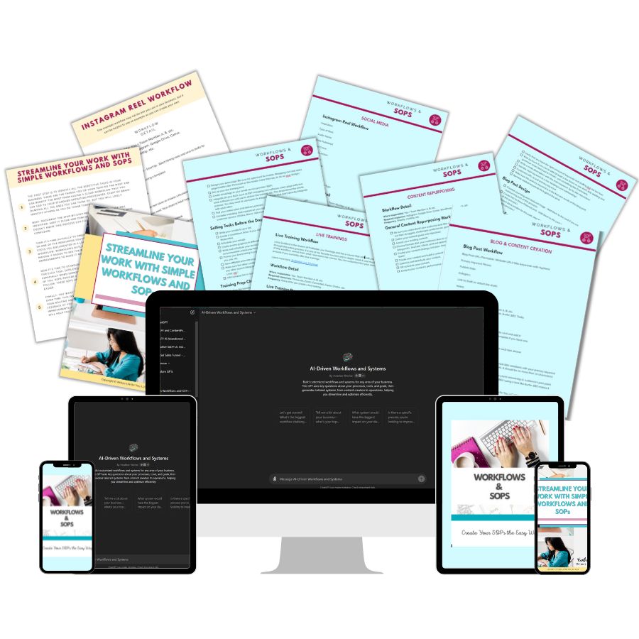 A digital product package displayed across various devices, including a desktop, tablet, and smartphones. The content features documents on streamlining workflows and SOPs, along with colorful templates and instruction sheets.