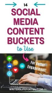 Promotional graphic titled "14 Social Media Content Buckets to Use for Better Engagement!" showing a person's hand typing on a laptop with social media icons like thumbs up, hashtag, and email icons and the text "WRITERSLIFEFORYOU.COM" at the bottom.