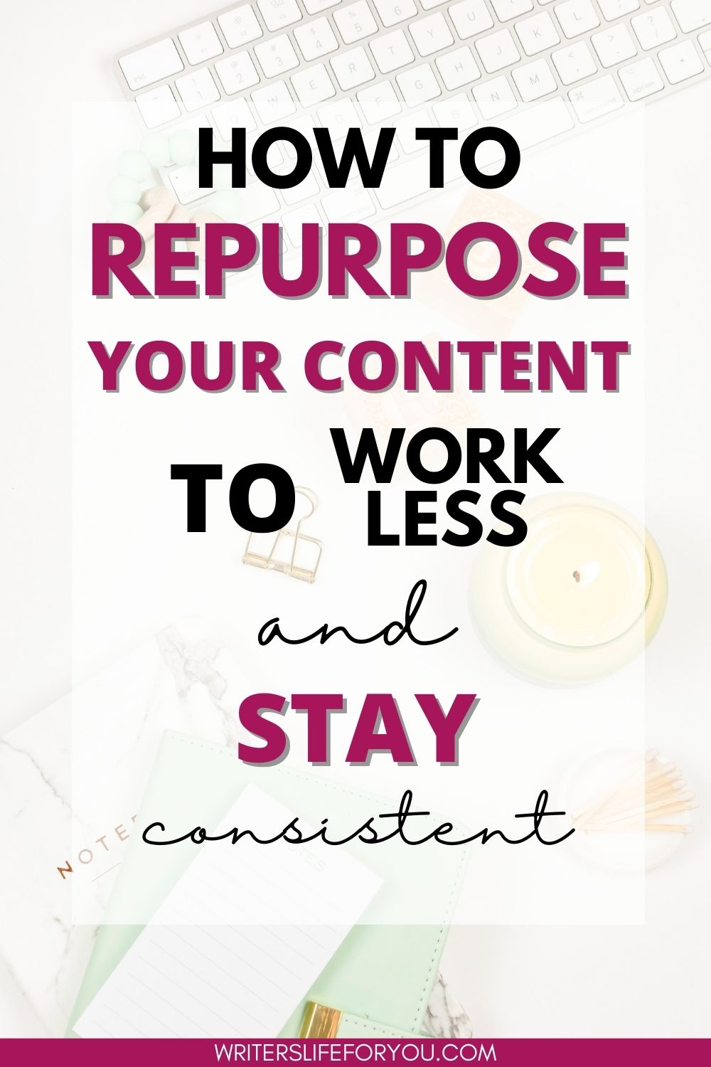 Content Repurposing Workflow: How to Remix Your Content to Make More Money From Every Piece You Create