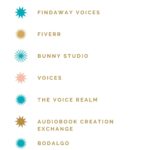 list of places to get paid to read books aloud