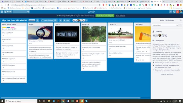 trello board